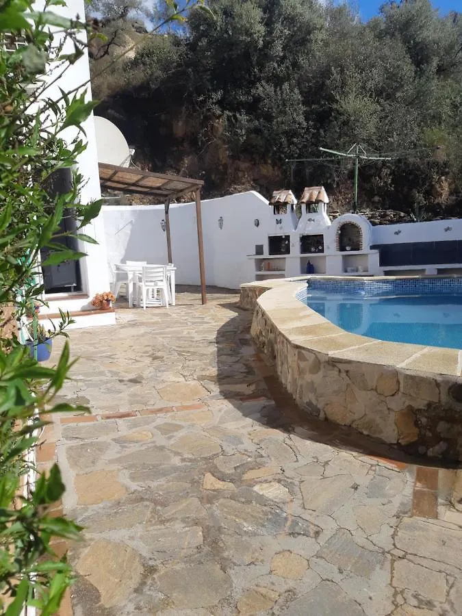 Apartamento Casa Clara, Comares Málaga 0*,